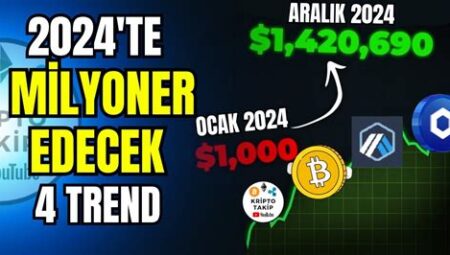 2024’te Takip Edilmesi Gereken Kripto Para Influencerları