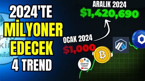 2024'te Takip Edilmesi Gereken Kripto Para Influencerları