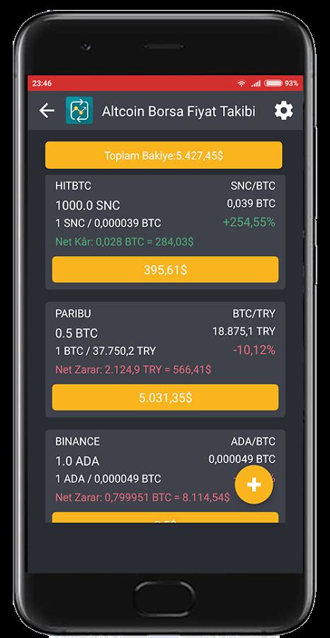 Bitcoin Madenciliği Kar-Zarar Hesaplama