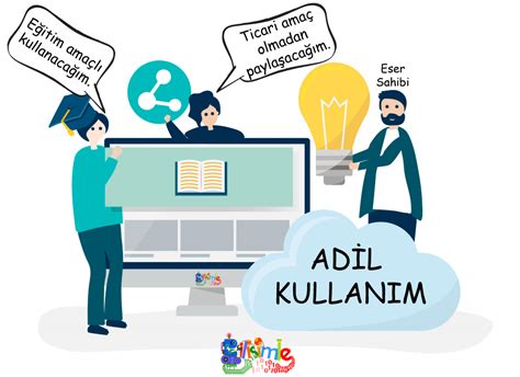 Blokzincir ile Müzik Telif Hakları Yönetimi