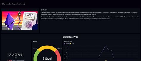 Ethereum Gas Tracker Kullanımı