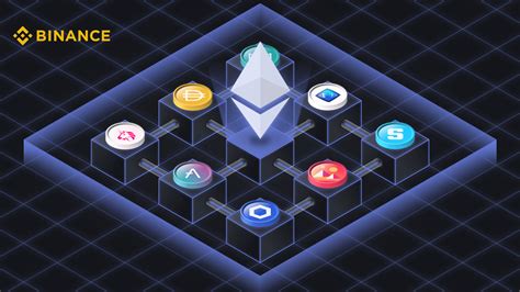 Ethereum’da Token Sahipliğine Dayalı Yönetişim