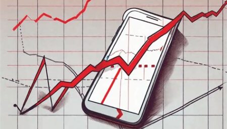 Kripto'da Marjin Çağrısı (Margin Call) Nedir?