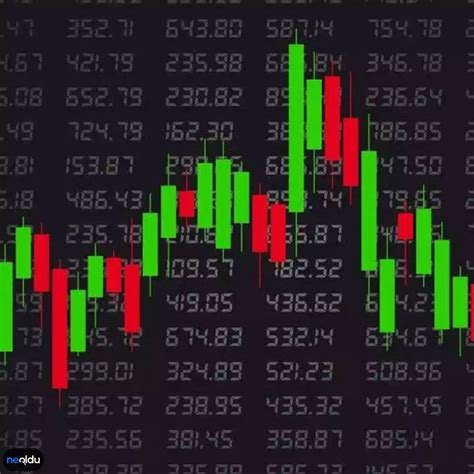 Kripto'da Sentiment Analizi Yapmak
