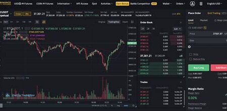 Kripto’da Kaldıraçlı İşlem Riskleri
