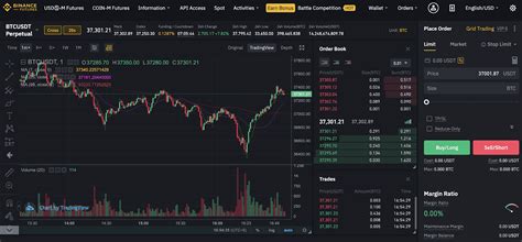 Kripto’da Kaldıraçlı İşlem Riskleri